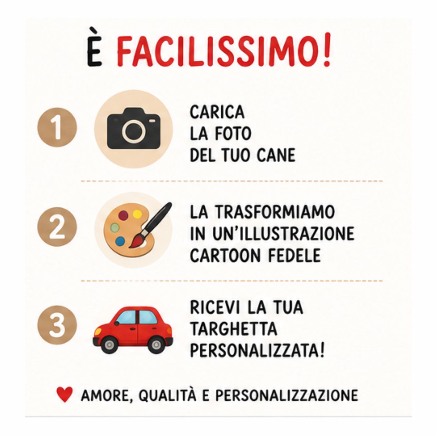 È facilissimo - 3 step per ordinare la tua targhetta personalizzata